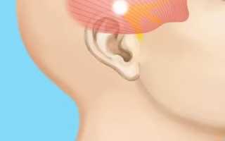 Болит справа голова висок и глаз