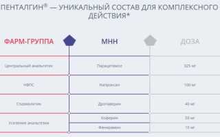 От пенталгина болит голова