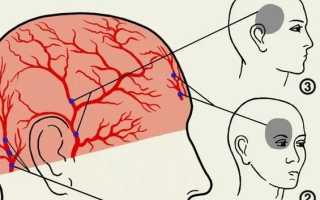 Очень часто болит голова глаза