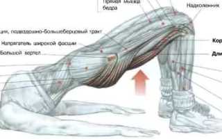 Живот болит при положении лежа на спине