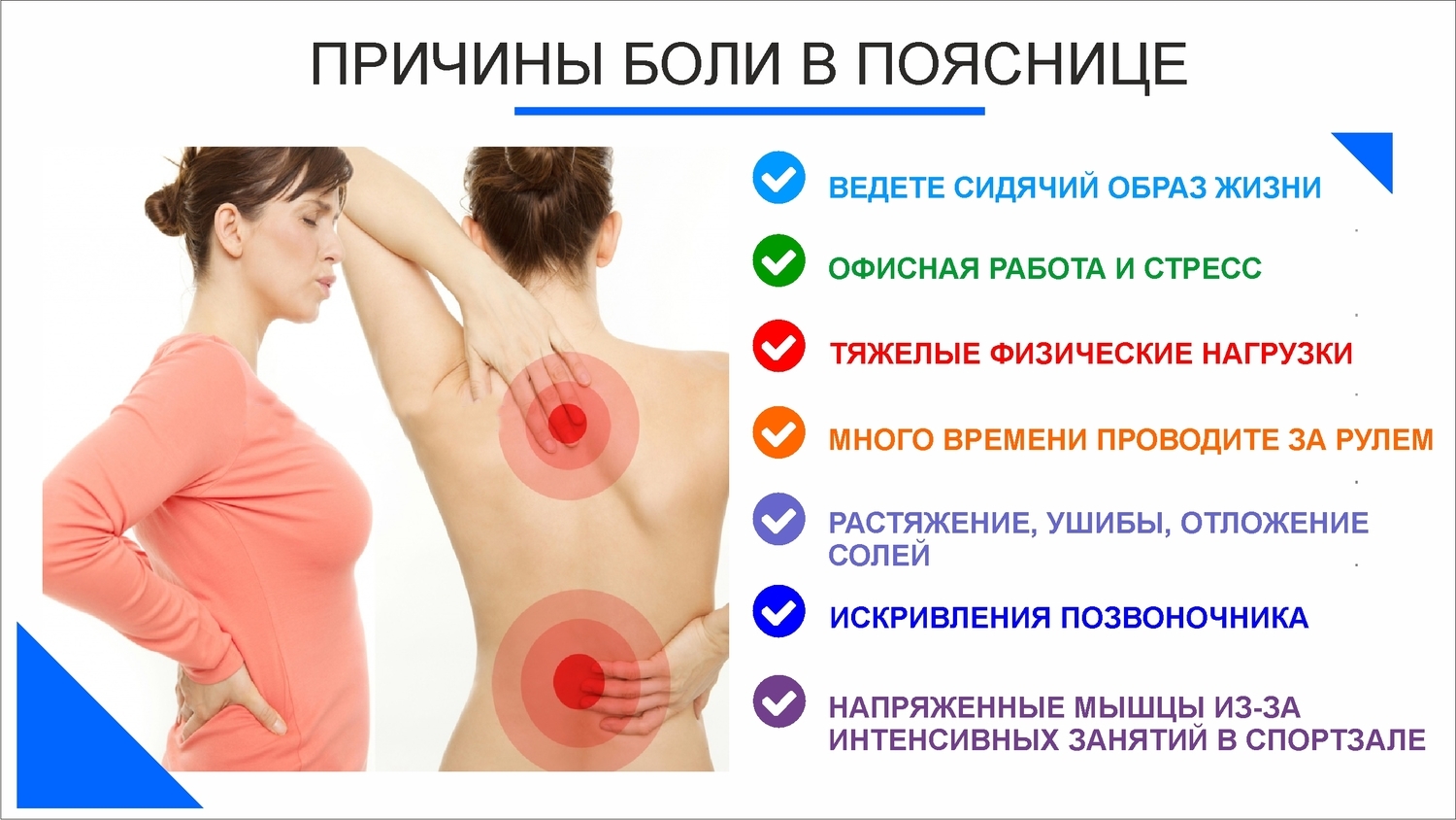 Спина болит внизу лечение в домашних условиях