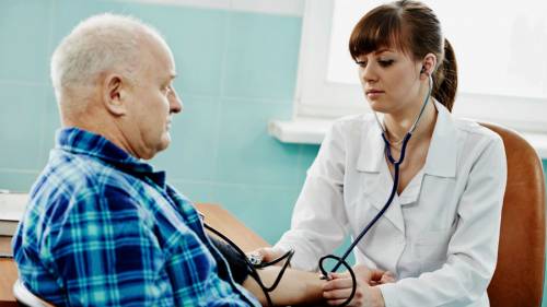 Измерение артериального давления