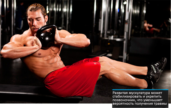 Упражнение при болях в поянице