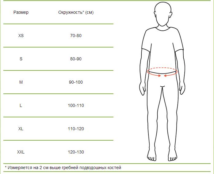 Чтобы правильно подобрать пояс по размеру, необходимо измерить обхват талии